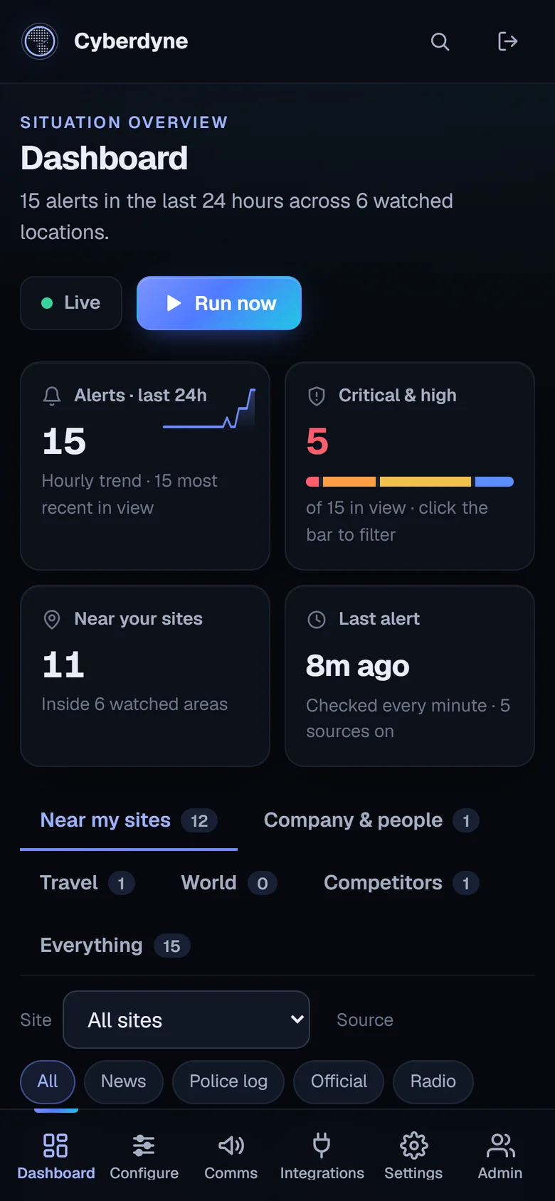 The dashboard on a phone: alert counts and the topic tabs.