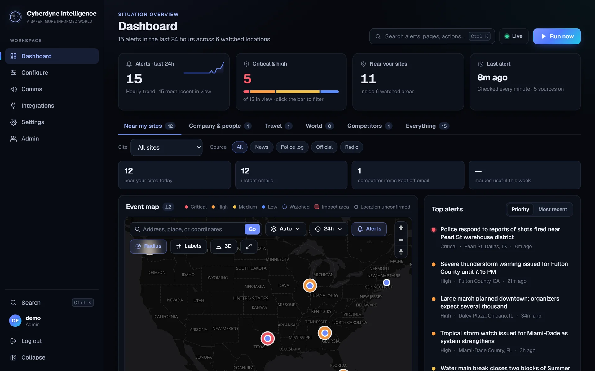 The dashboard: alerts in the last 24 hours, Critical and High counts, alerts near your sites, tabs by topic, and the event map with top alerts.